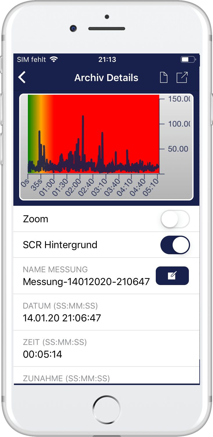 ergebnisse eines nicht entspannten Biofeedback-trainings zuhause