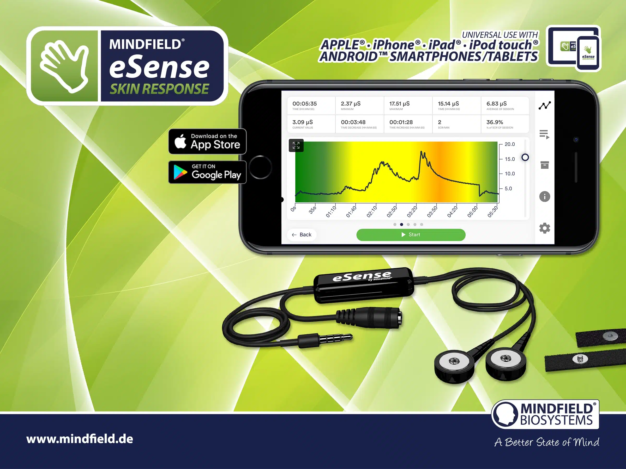 Schéma du système nerveux autonome montrant les branches sympathique et parasympathique