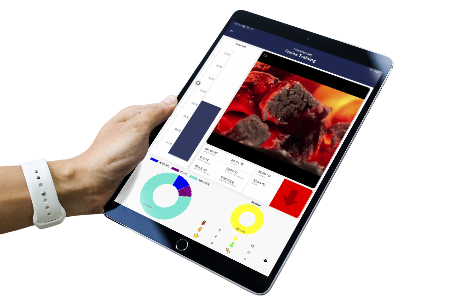 eSense Temperature érzékelő tépőzáras pánttal és ujjcsipesszel