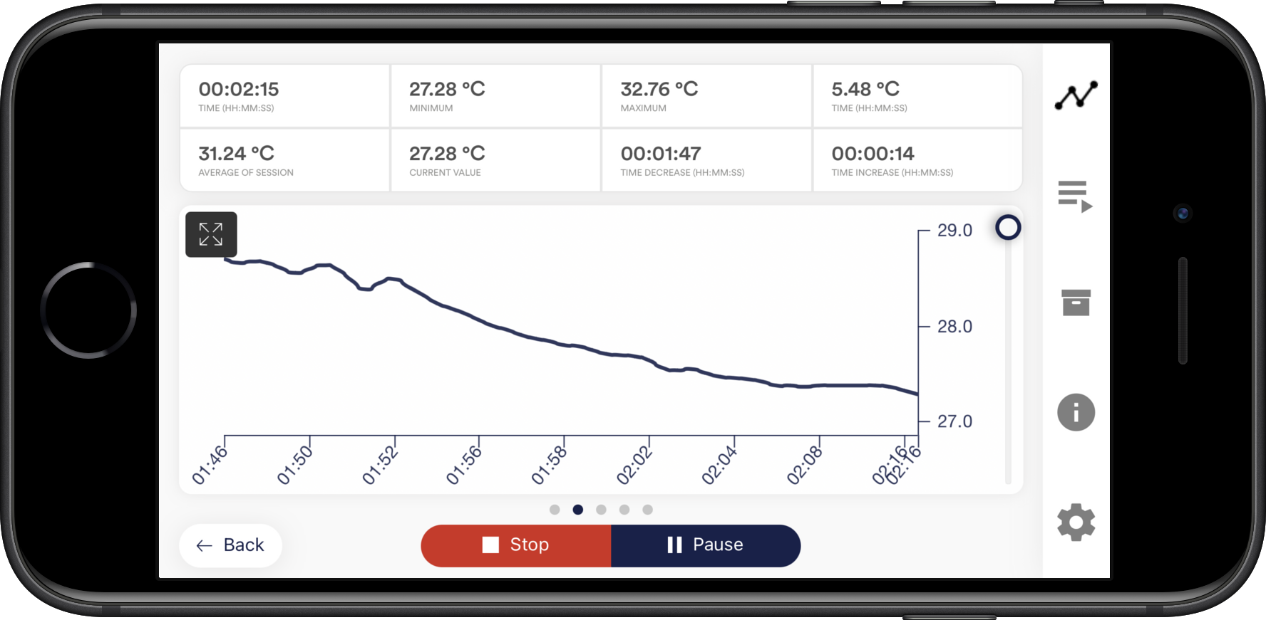 procedimientos de temperature biofeedback en un smartphone (captura de pantalla horizontal)